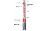 FE型 通用恒功率伴熱帶